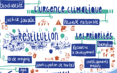 Consultation Nationale sur le Mix Énergétique